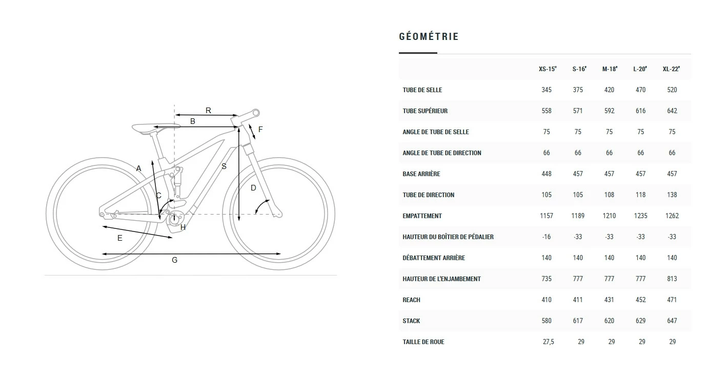 Velo VTT Electrique Cube Stereo 140 HPC 29 ActionTeam Bosch 625Wh 2021 – Image 2