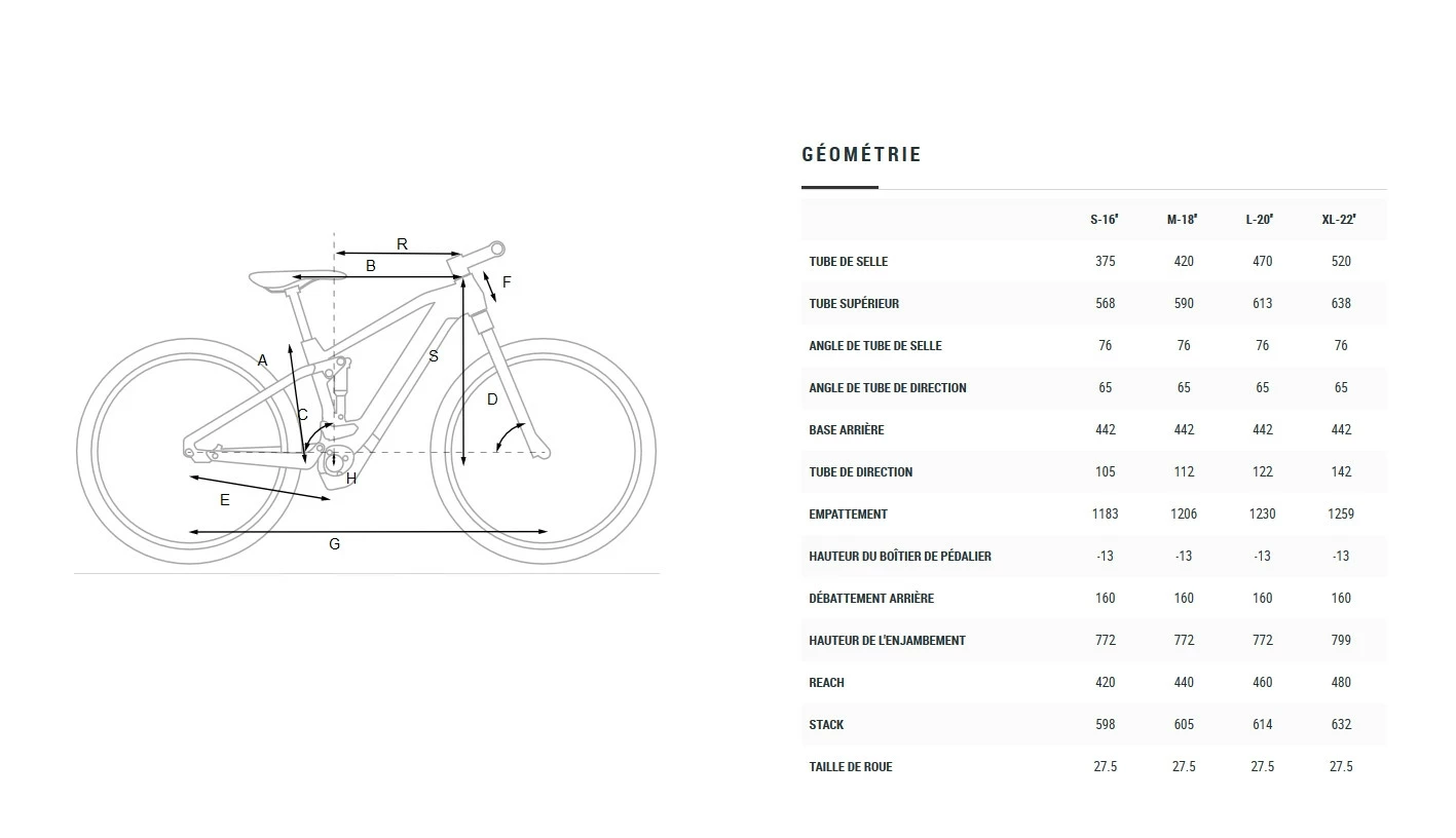 Velo VTT Electrique Cube Stereo 160 HPC 27.5 SL Bosch 625Wh Olive Noir 2021 – Image 2