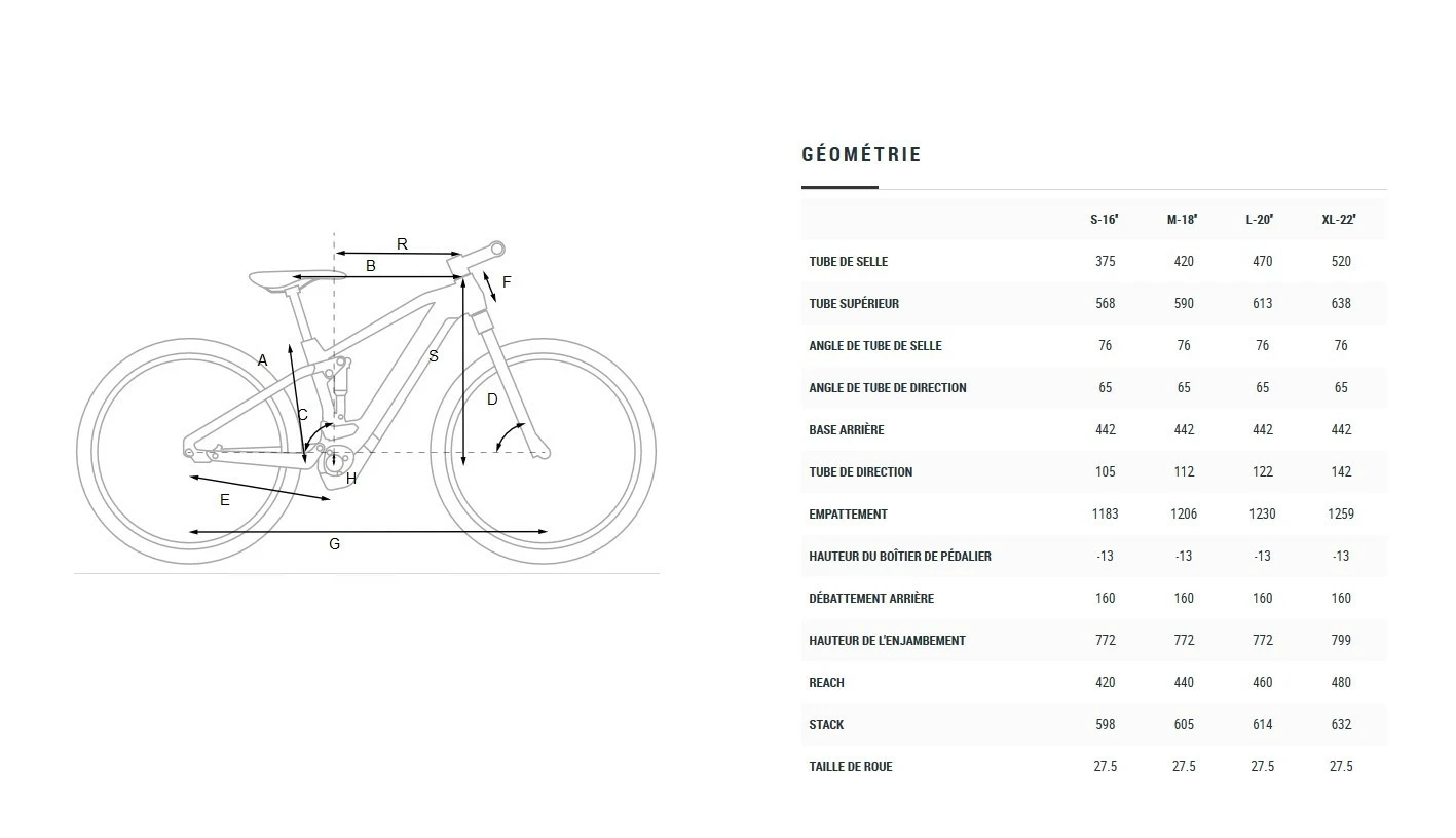 Velo VTT Electrique Cube Stereo Hybrid 160 HPC 27.5 SL Bosch 625Wh Grey Black 2021 – Image 2
