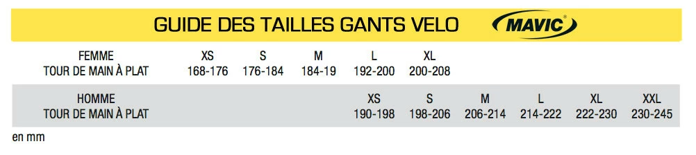 Gants De Vélo Mavic Aksium Glove Rouge Noir – Image 3