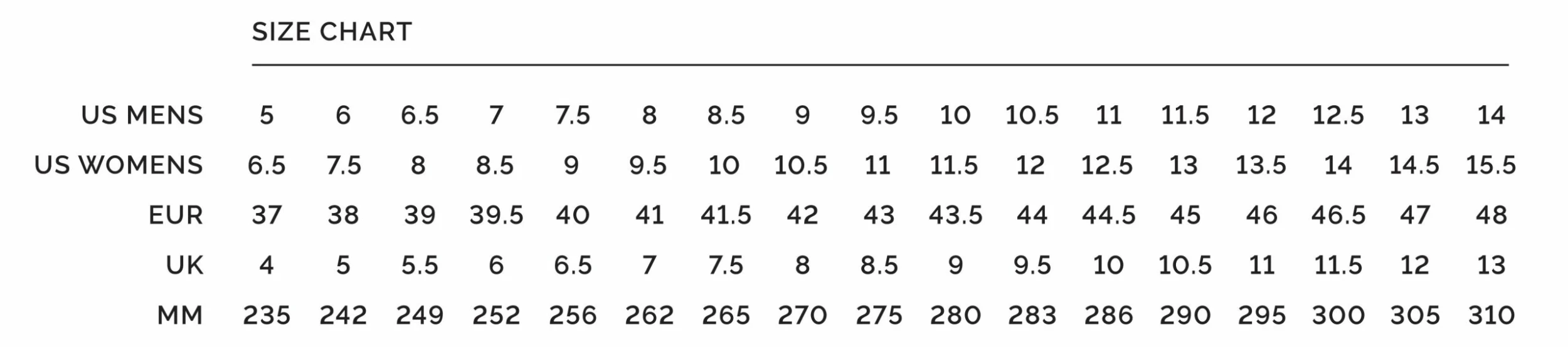 Chaussures VTT Enduro DH Crankbrothers Mallet Boa Black Gold – Image 3