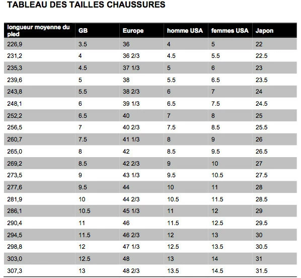 Chaussures Vélo De Route Mavic Ksyrium Elite Blanc Noir – Image 4