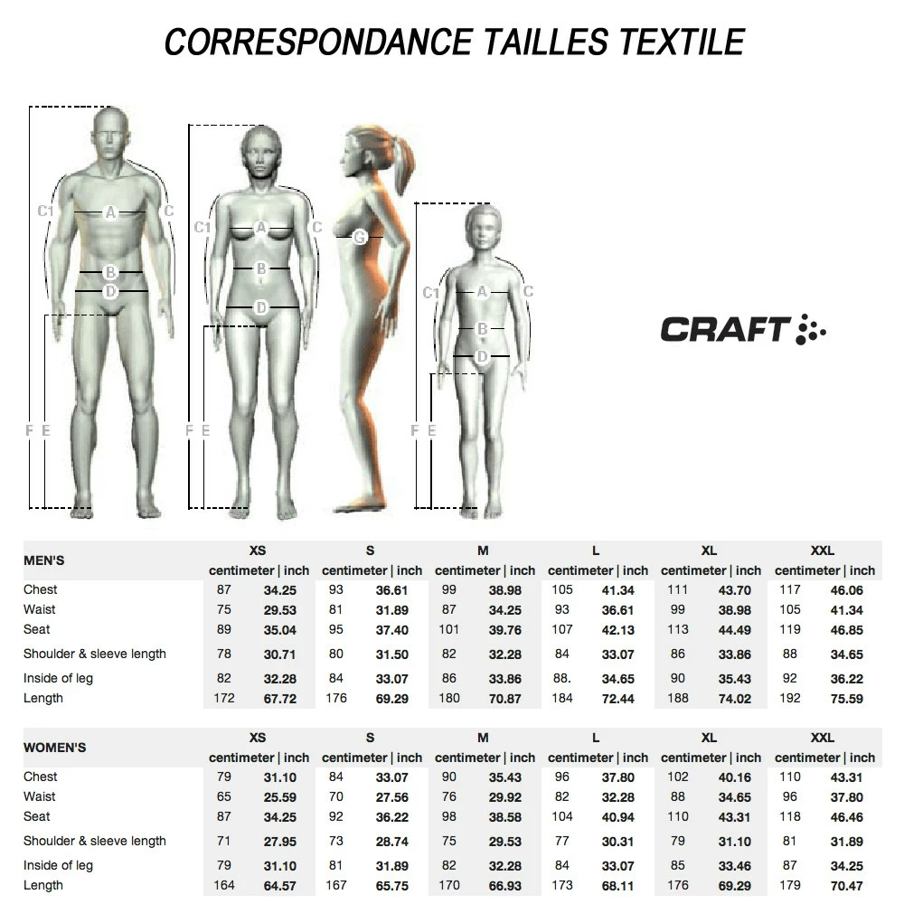 Veste Ski De Fond Craft High Function Dame Bleu Jaune – Image 5