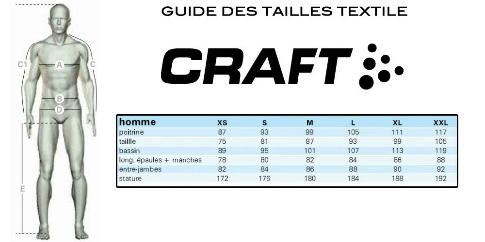 Cuissard Vélo Hiver Craft Perf Grand Tour Noir Blanc Rouge – Image 2