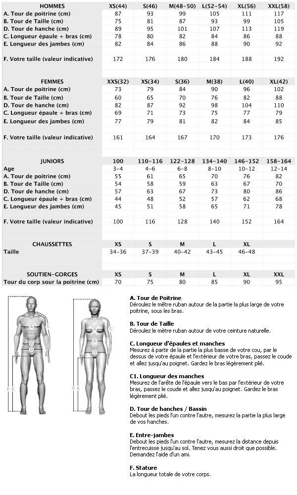 Cuissard De Vélo Craft Verve Homme Noir Blanc – Image 4