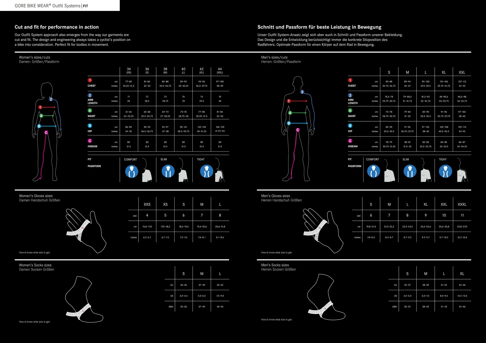 Veste Vélo Hiver Gore Power 2.0 Windstopper Soft Shell Rouge Noir – Image 3