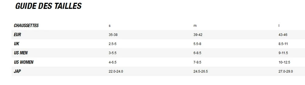 Chaussettes De Vélo Mavic Thermo Hiver Noires – Image 2