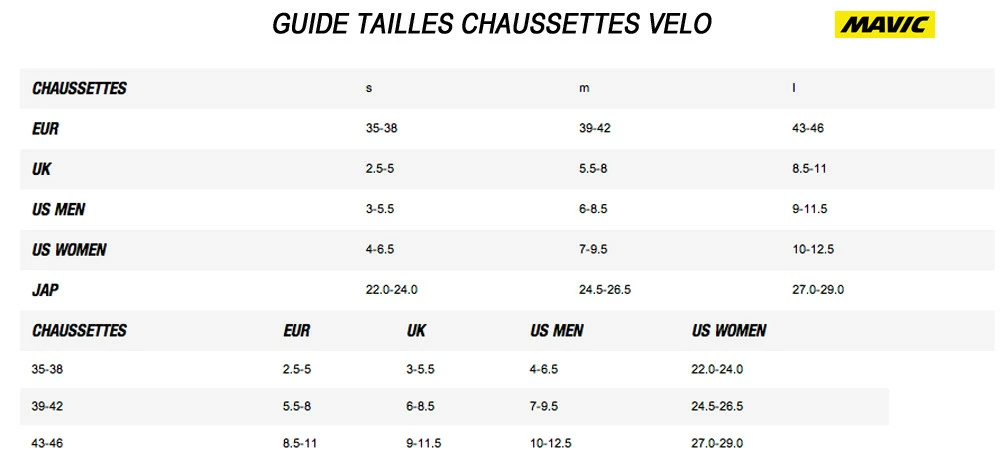 Chaussettes De Vélo Mavic Cosmic Medium Blanches – Image 2