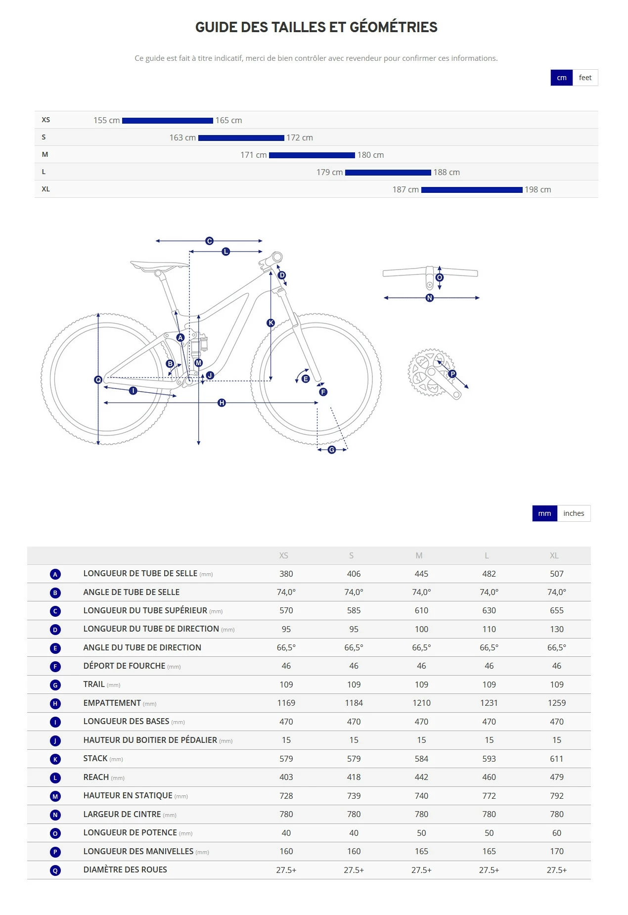 Velo VTT Electrique Giant Trance E+ 1 Pro S 625Wh Army T.M – Image 4
