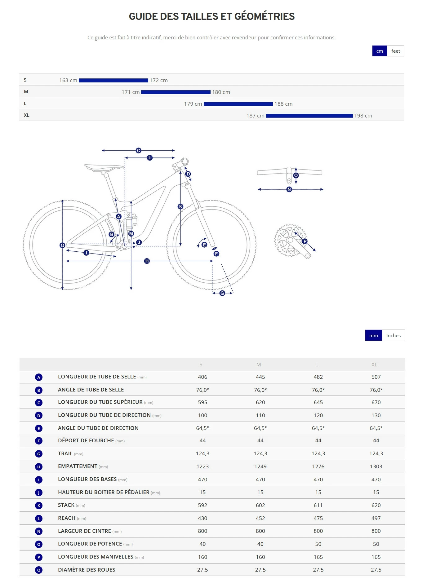 Velo VTT Electrique Giant Reign E+ 1 Pro S 625Wh Rouge T.M – Image 3