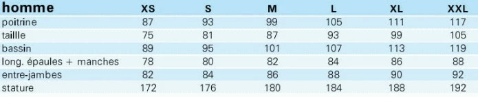 Craft XC Performance Light Veste Ski De Fond Rouge 1901716 – Image 2